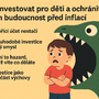 Jak ochránit dětské úspory před inflací?